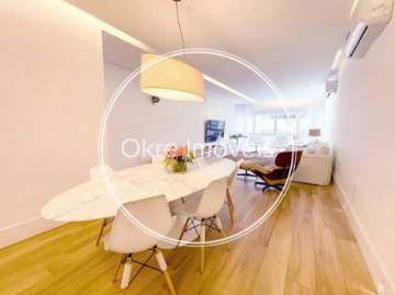 Apartamento 4 quartos para alugar Ipanema, Rio de Janeiro - R$ 22.000 - IPAP40145