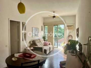 Apartamento 3 quartos à venda Lagoa, Rio de Janeiro - R$ 1.250.000 - LEAP31361