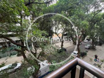 Apartamento 3 quartos para alugar Ipanema, Rio de Janeiro - R$ 14.000 - LEAP31373