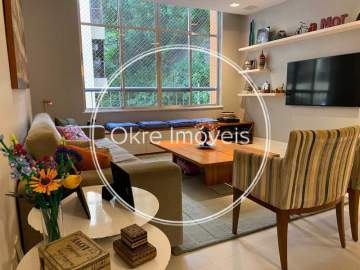 Apartamento 3 quartos à venda Lagoa, Rio de Janeiro - R$ 1.690.000 - IPAP30461