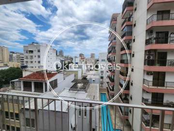 Apartamento 2 quartos para alugar Ipanema, Rio de Janeiro - R$ 8.500 - CBAP20323