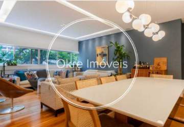 Apartamento 3 quartos à venda Ipanema, Rio de Janeiro - R$ 5.150.000 - LEAP32199