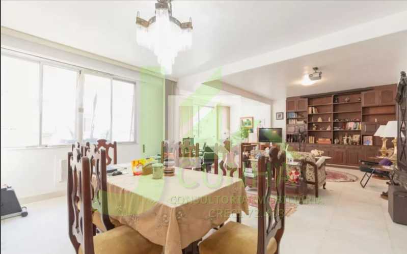 Conheça 2e487d2b-7b4a-451e-bdf0-205f7a do imóvel - Apartamento 3 quartos à venda Rio de Janeiro,RJ Copacabana - R$ 2.000.000 - JCAP30269 - 3 2e487d2b-7b4a-451e-bdf0-205f7a - 3
