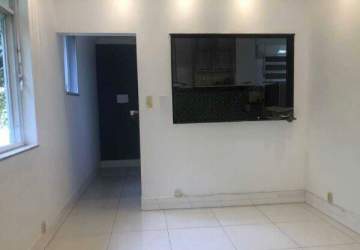 Imperdível - Apartamento à venda Rua General Ribeiro da Costa, Leme, Rio de Janeiro - R$ 500.000 - NIAP20160