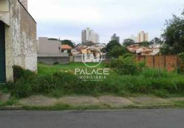 Terreno área nobre da Vila Monteiro - PATR00049