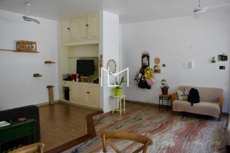 Conheça 1000522683 do imóvel - Apartamento 3 quartos à venda Leblon, Rio de Janeiro - R$ 3.000.000 - MLAP30671 - 3 1000522683 - 3