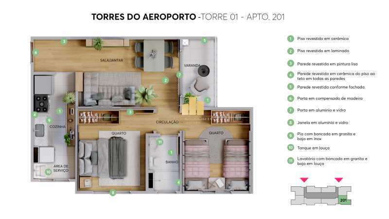PH APTO 201 - 19