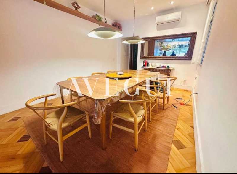 Conheça 471c2bc1-0ff8-43a7-b6e2-6075a3 do imóvel - Apartamento 3 quartos à venda Ipanema, Rio de Janeiro - R$ 3.500.000 - ALAP30150 - 8 471c2bc1-0ff8-43a7-b6e2-6075a3 - 8