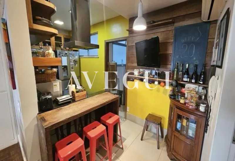 Conheça 38653248-3ef5-4924-bb3a-14e03e do imóvel - Apartamento 3 quartos à venda Ipanema, Rio de Janeiro - R$ 3.650.000 - AIAP30510 - 21 38653248-3ef5-4924-bb3a-14e03e - 21