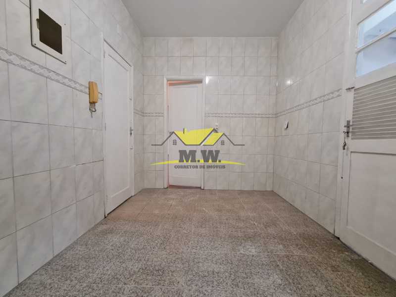 Conheça WhatsApp Image 2022-09-03 at 1 do imóvel - Apartamento à venda Avenida Vicente de Carvalho, Vicente de Carvalho, Rio de Janeiro - R$ 170.000 - MCAP20531 - 12 WhatsApp Image 2022-09-03 at 1 - 12