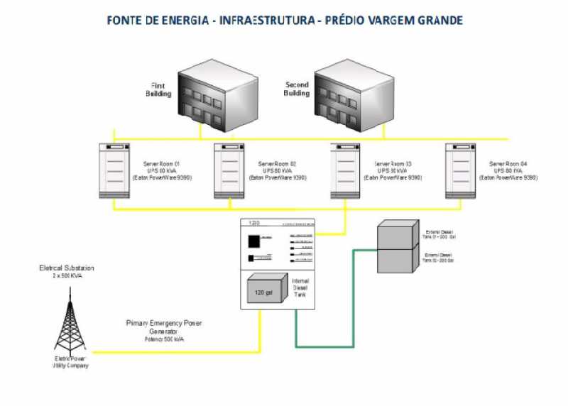 Conheça 11 do imóvel - Ponto comercial 3272m² à venda Vargem Pequena, Rio de Janeiro - R$ 9.100.000 - FRPC00001 - 11 11 - 11