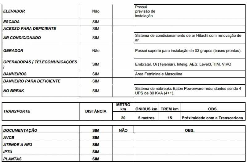 Conheça 21 do imóvel - Ponto comercial 3272m² à venda Vargem Pequena, Rio de Janeiro - R$ 9.100.000 - FRPC00001 - 21 21 - 21