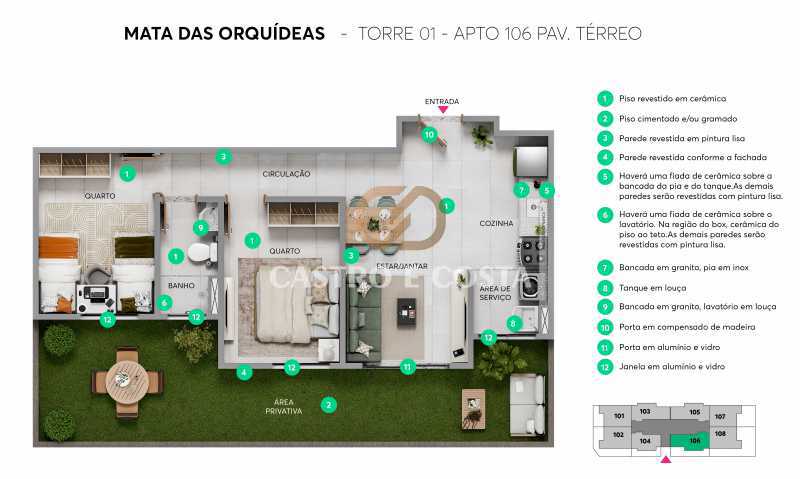 PLANTAS PRIVATIVAS - 13