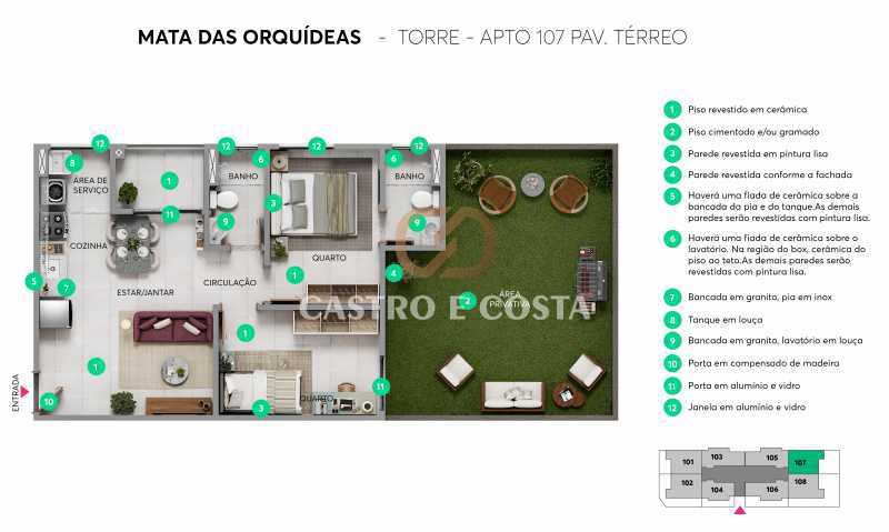 PLANTAS PRIVATIVAS - 14