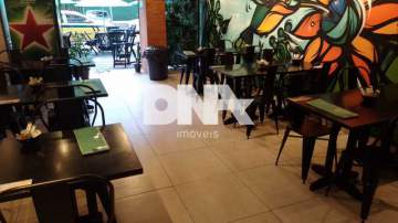 Ponto comercial 70m² à venda Copacabana, Rio de Janeiro - R$ 400.000 - NCPC00006