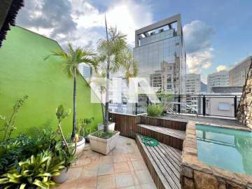 Novidade - Cobertura 2 quartos à venda Ipanema, Rio de Janeiro - R$ 3.500.000 - NICO20121