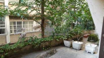 Loja 200m² à venda Rua Professor Gastão Bahiana, Copacabana, Rio de Janeiro - R$ 1.120.000 - MLLJ00008