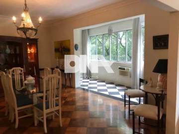 Imperdível - Apartamento à venda Rua Leopoldo Miguez, Copacabana, Rio de Janeiro - R$ 2.100.000 - NCAP40697