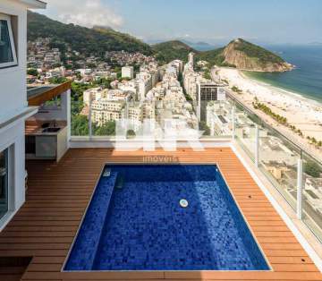 Cobertura à venda Rua Gustavo Sampaio, Leme, Rio de Janeiro - NSCO20081