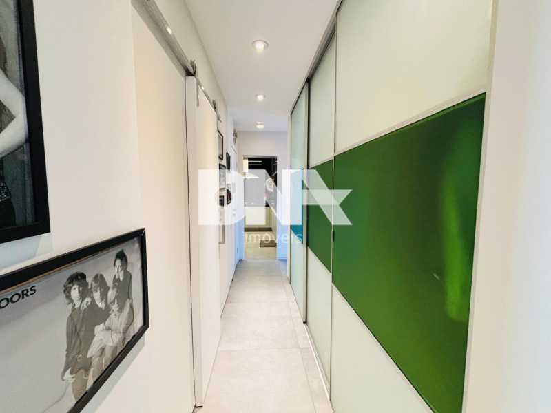 Imperdível - Cobertura 2 quartos à venda Copacabana, Rio de Janeiro - R$ 1.670.000 - NSCO20087