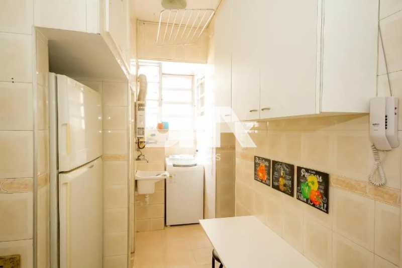 Apartamento 3 quartos à venda Copacabana, Rio de Janeiro - R$ 860.000 - NSAP33870