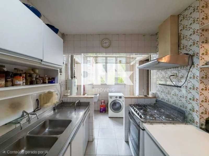 Apartamento 4 quartos à venda Lagoa, Rio de Janeiro - R$ 2.680.000 - NIAP41345