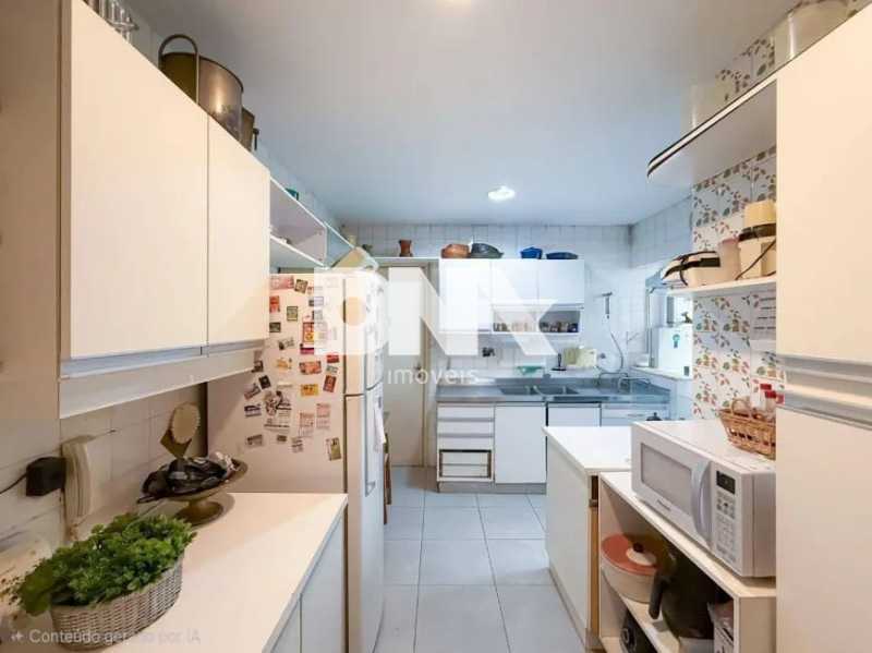 Apartamento 4 quartos à venda Lagoa, Rio de Janeiro - R$ 2.680.000 - NIAP41345