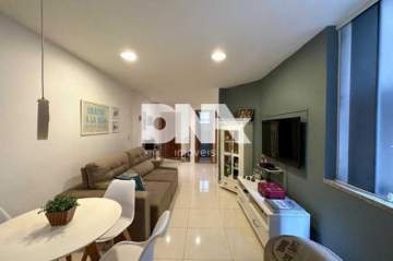 Apartamento com Área Privativa 2 quartos à venda Copacabana, Rio de Janeiro - R$ 800.000 - NCAA20008