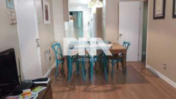 Apartamento à venda Rua Tonelero, Copacabana, Rio de Janeiro - R$ 900.000 - NCAP20436