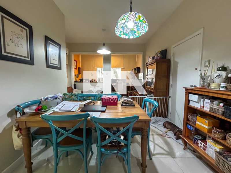 Conheça 75539187-8163-4ef4-9f4e-b73e17 do imóvel - Apartamento à venda Rua Tonelero, Copacabana, Rio de Janeiro - R$ 950.000 - NCAP20436 - 1 75539187-8163-4ef4-9f4e-b73e17 - 1