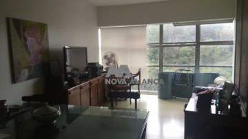 Apartamento à venda Rua Professor Gastão Bahiana, Copacabana, Rio de Janeiro - R$ 1.150.000 - NCAP32270
