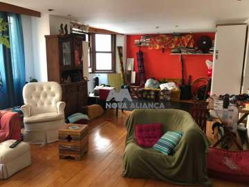 Ótima localização - Apartamento à venda Avenida Atlântica, Copacabana, Rio de Janeiro - R$ 1.690.000 - NCAP30842
