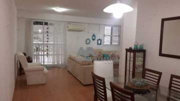Apartamento à venda Rua Henrique Oswald, Copacabana, Rio de Janeiro - R$ 1.200.000 - NCAP21325