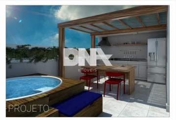 Oportunidade - Cobertura à venda Rua Bom Pastor, Tijuca, Rio de Janeiro - R$ 840.000 - NTCO20114