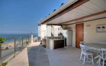 Cobertura 3 quartos à venda Ipanema, Rio de Janeiro - R$ 5.500.000 - NICO30133