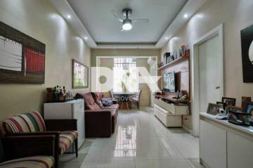 Novidade - Apartamento 2 quartos à venda Copacabana, Rio de Janeiro - R$ 800.000 - NCAP21572