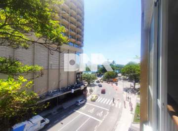 Apartamento à venda Rua Francisco Otaviano, Copacabana, Rio de Janeiro - R$ 2.600.000 - NSAP32594