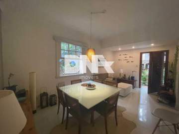 Apartamento 3 quartos à venda Jardim Botânico, Rio de Janeiro - R$ 2.000.000 - NBAP33794