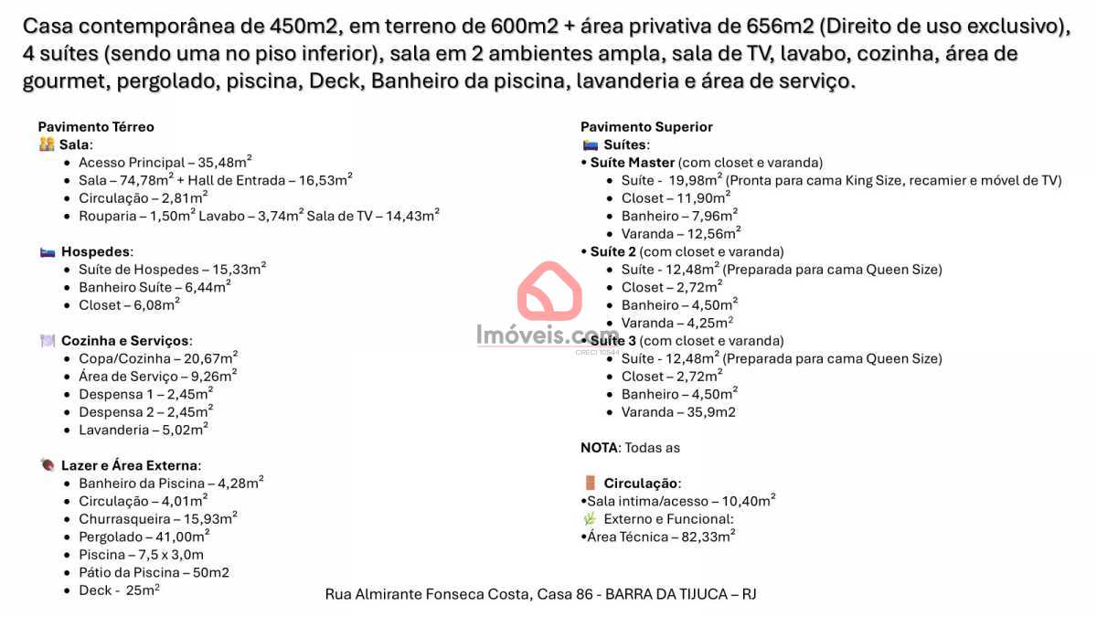 Imoveis Ponto Com 25. - 30