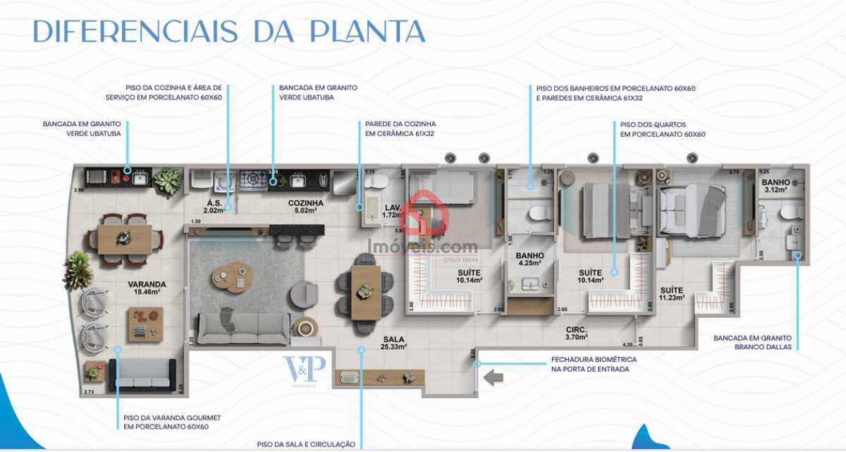 Imoveis Ponto Com 4. - 5