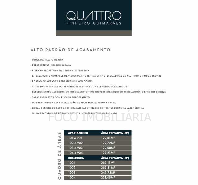 Conheça 15 do empreendimento - Fachada - QUATTRO BOTAFOGO - 5 - 28 15 - 28
