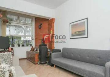 Apartamento 2 quartos à venda Copacabana, Rio de Janeiro - R$ 900.000 - JBAP21643