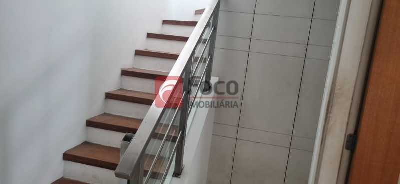 Conheça 3ab0d4d4-cfdb-4cf9-84e1-be793e do imóvel - Cobertura à venda Avenida Alexandre Ferreira, Lagoa, Rio de Janeiro - R$ 3.950.000 - JBCO30267 - 12 3ab0d4d4-cfdb-4cf9-84e1-be793e - 12