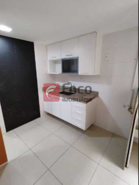 Conheça 10 do imóvel - Apartamento à venda Rua Dona Mariana, Botafogo, Rio de Janeiro - R$ 1.690.000 - JBAP32304 - 10 10 - 10