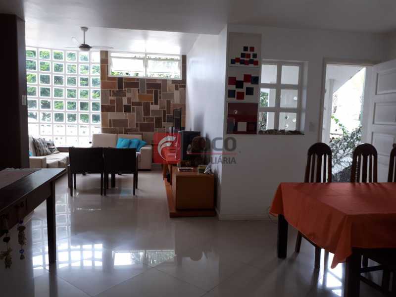 Conheça SALA do imóvel - Casa à venda Rua Stefan Zweig, Laranjeiras, Rio de Janeiro - R$ 1.950.000 - FLCA60025 - 3 SALA - 3