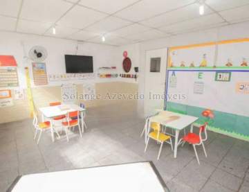 Ótima localização - Tijuca - Maria Amália - Este imóvel é ideal para quem busca um novo endereço comercial. - TJCC80002
