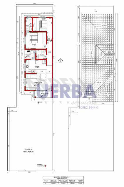Projeto aprovado! - 8
