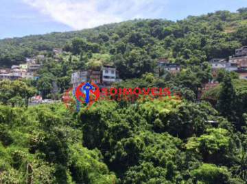 Apartamento 3 quartos à venda Rio de Janeiro,RJ Leme - R$ 1.000.000 - LBAP35270