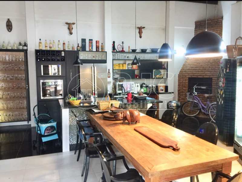 Conheça 10 do imóvel - Casa em Condomínio à venda Rua Grajaú, Grajaú, Rio de Janeiro - R$ 1.900.000 - MBCN30056 - 10 10 - 10