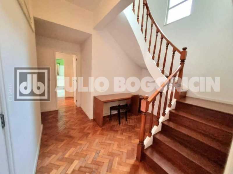 Conheça p24_cleanup do imóvel - Apartamento 7 quartos à venda Copacabana, Rio de Janeiro - R$ 4.700.000 - JBC48253 - 22 p24_cleanup - 22